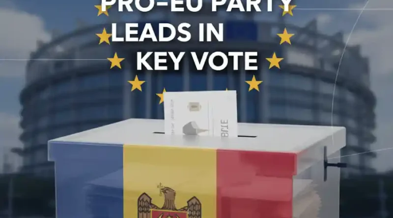 Moldova’s Pro-EU Party Leads in Key Vote