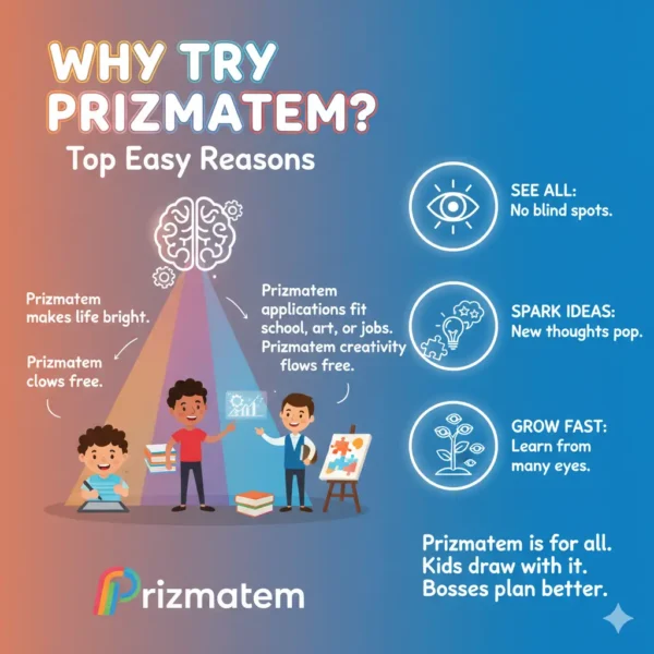 Why Try Prizmatem? Top Easy Reasons