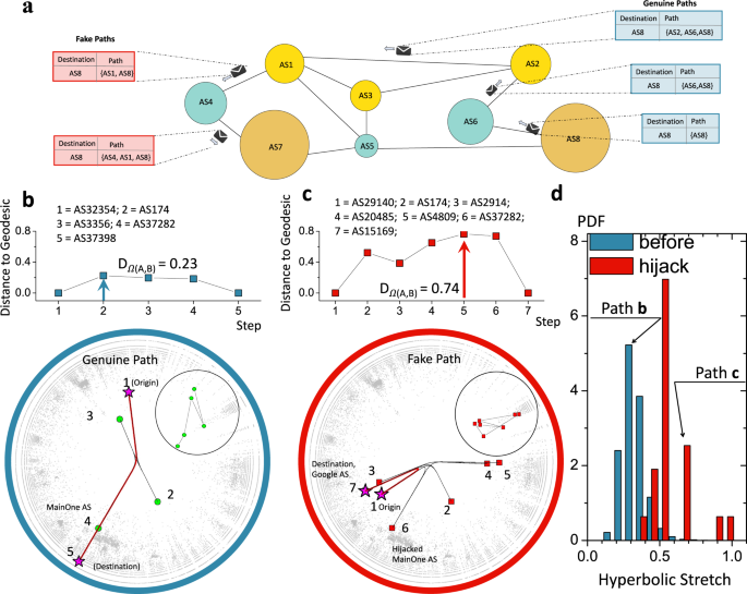 Building Your Own Alternative Path Inspired by Alternativewaynet Steve