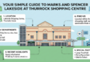 Your Simple Guide to Marks and Spencer Lakeside at Thurrock Shopping Centre