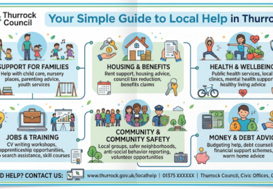 Thurrock Council: Your Simple Guide to Local Help in Thurrock
